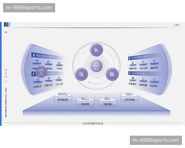 赛事运营逻辑由经验驱动向数据驱动转型 预测更精准